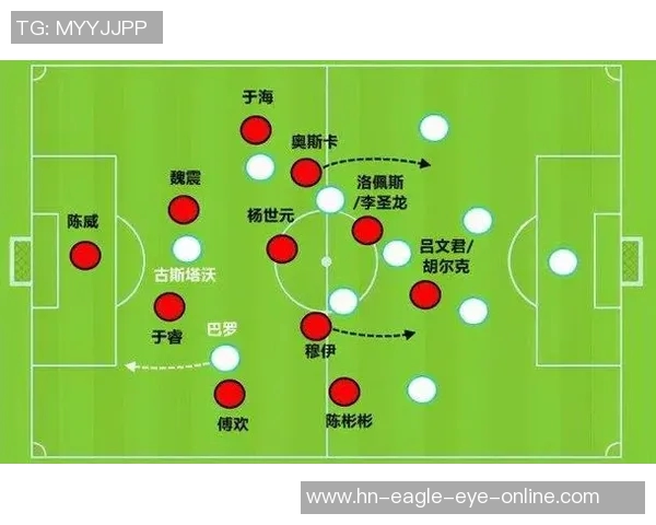 球星卡足球Cilai全新战术解析与成长轨迹揭秘