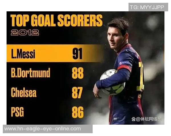 一代传奇足球星梅西的辉煌足迹与历史地位解析 一代传奇足球星梅西的辉煌足迹与历史地位解析