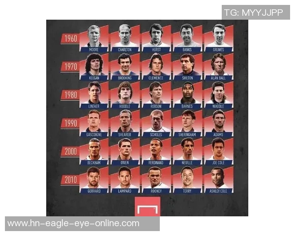 足球传奇之路：全球顶级球星的风采与成就解析